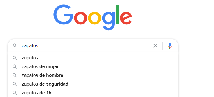 Cómo funciona Adwords o Google Ads